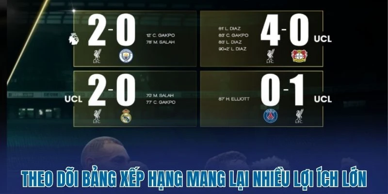 Theo dõi bảng xếp hạng mang lại nhiều lợi ích lớn