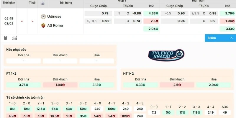 Đánh giá kèo Udinese vs AS Roma