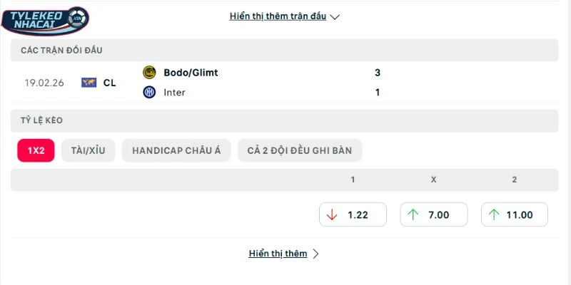 Kết quả mỗi lần Inter Milan vs Bodo Glimt