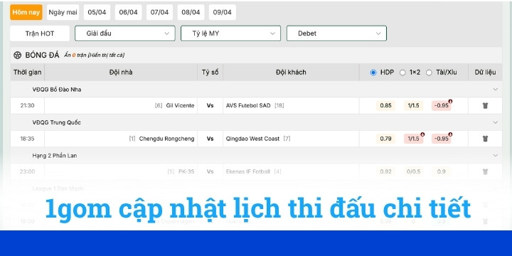 Cập nhật bảng kết quả thi đấu đầy đủ và chi tiết nhất tại 1gom