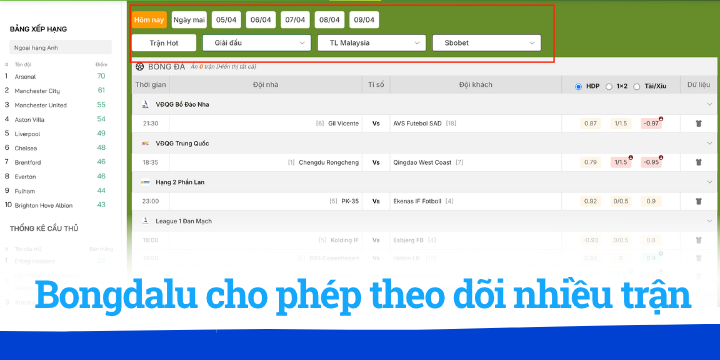 Có phải nạp tiền khi tham gia Bongdalu không?