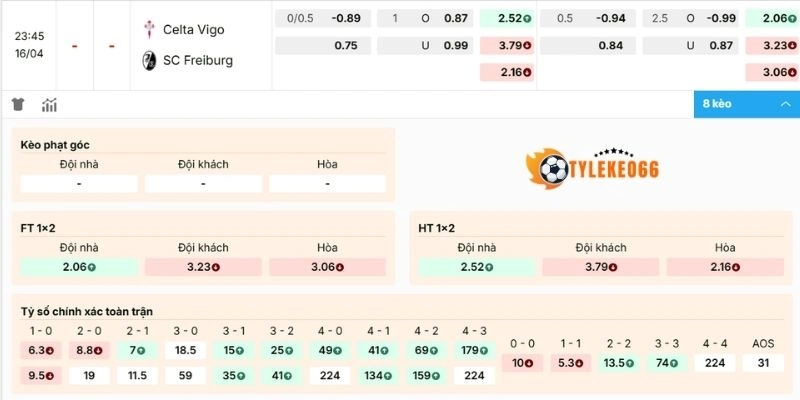 Nhận định kèo Celta de Vigo vs Freiburg