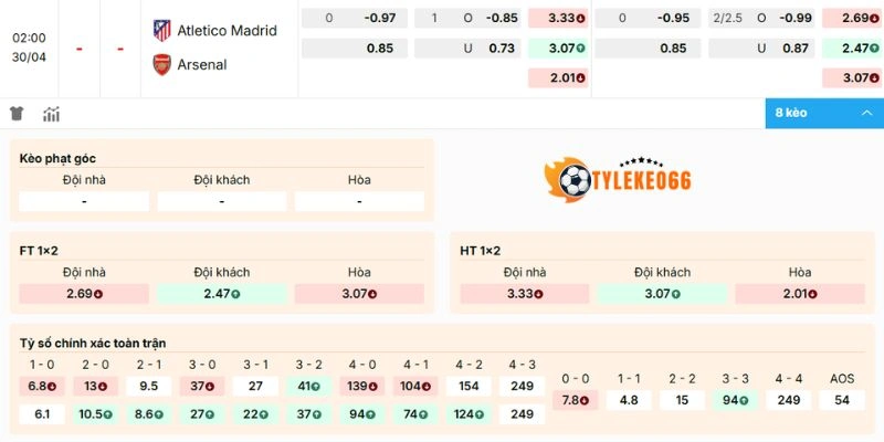 Phân tích kèo quan trọng